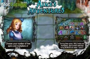 Read more about the article Alice Adventure Slot Game