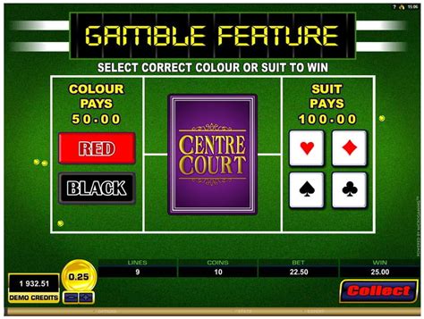 Centre Court Slot Game