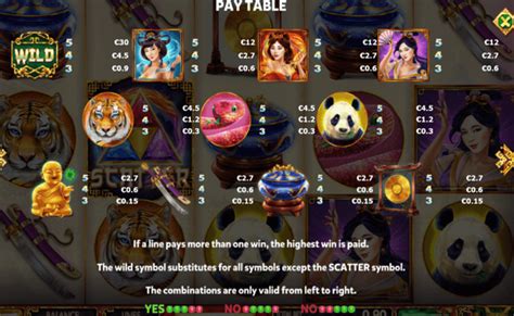 Eastern Goddesses Slot Game