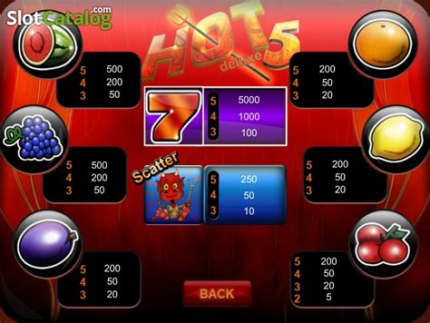 Hot 5 Deluxe Slot Game