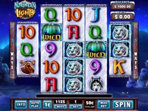 Read more about the article Northern Lights Slot Game