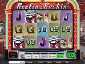 Read more about the article Reelin’ and Rockin’ Slot Game