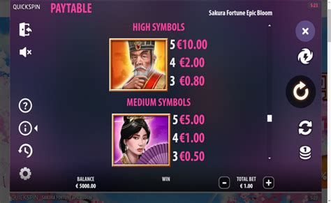 Sakura Fortune Epic Bloom Slot Review