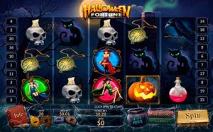 Read more about the article Spooky Fortune Slot Game