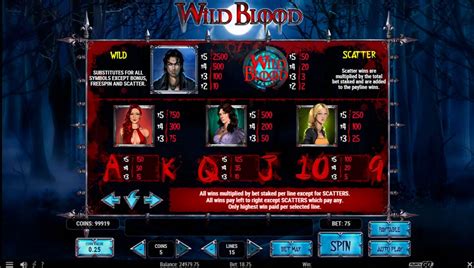 Wild Blood Slot Game