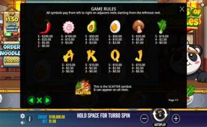 Read more about the article Oodles of Noodles Slot Review – A Fun Adventure with Delicious Rewards